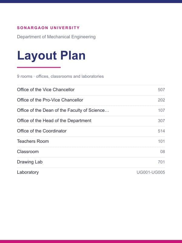 Department of Mechanical Engineering — Layout Plan